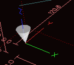 Coordinate System in AXIS/EMC2